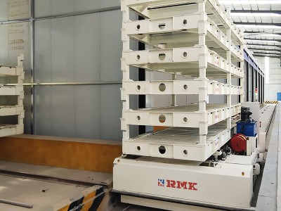 Modelltransportverktygsmaterialhantering mellan fabriker