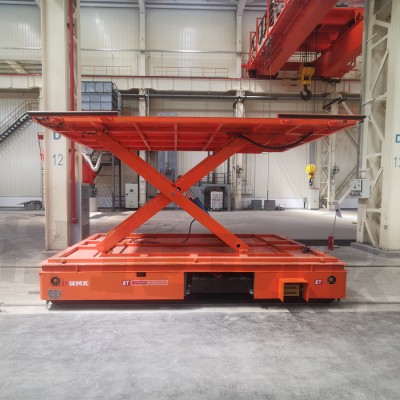 10T RGV Rail Transfer Car Introduktion
