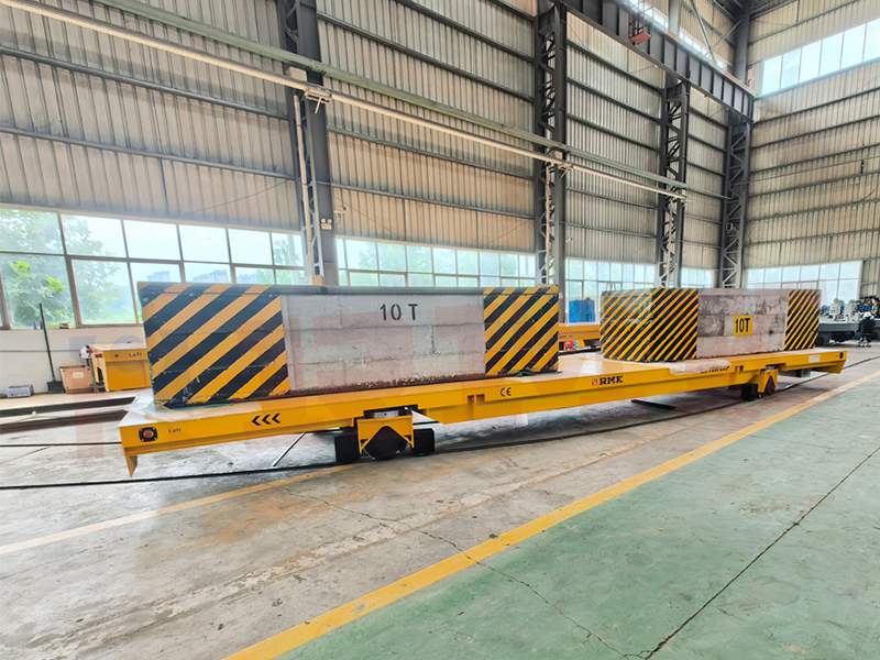 Stora tunga järnvägar vänder överföringskorg